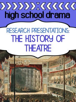 Preview of Theatre History Project For High School