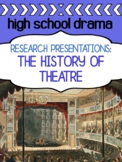 Theatre History Project For High School