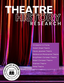 Preview of Theatre History Research
