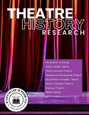 Theatre History Research