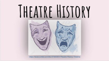 Preview of Theatre History Timeline