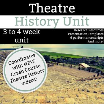 Preview of Theatre History Unit - 3 to 4 Weeks of Research, Presentation, and Performances