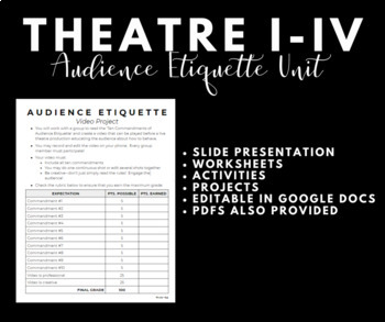 Preview of Theatre I-IV: Audience Etiquette Unit