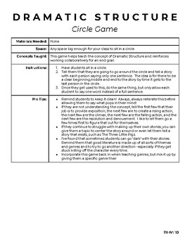 Preview of Theatre I-IV: Dramatic Structure Circle Game