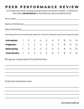 Preview of Theatre I-IV: Peer Performance Review Worksheet