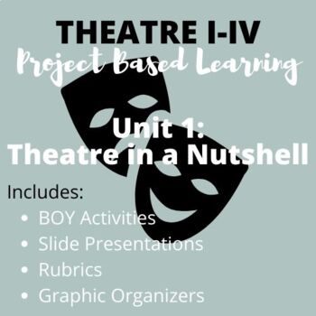 Preview of Theatre I-IV Project Based Learning Unit 1: Theatre in A Nutshell