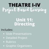 Theatre I-IV Project Based Learning Unit 11: Directing