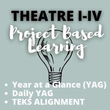Preview of Theatre I-IV Project Based Learning YAG & TEKS