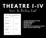 Theatre I-IV: Voice & Diction Unit