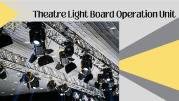 Preview of Theatre Light Board Operation Unit Powerpoint Presentation Quick Read,Key Terms