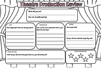 Preview of Theatre Production Review