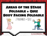 Theatre Stage Areas and Body Facings Foldables Fill in the