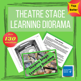 Theatre Stage Learning Diorama