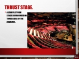Theatre Terms PowerPoint Presentation