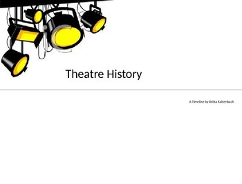 Preview of Theatre Timeline Powerpoint/Poster