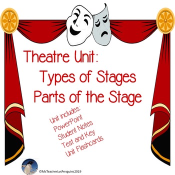 Preview of Theatre Unit:  Types of Stages / Parts of the Stage