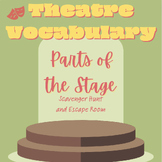 Theatre Vocabulary: Parts of the Stage Scavenger Hunt!