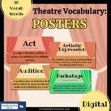 Theatre Vocabulary: Top 50 Posters