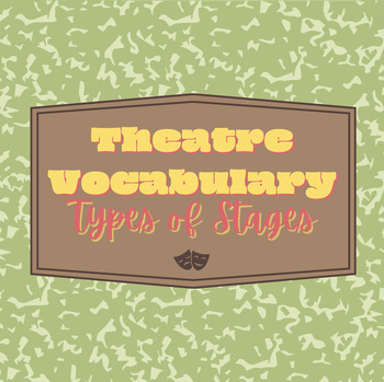 Preview of Theatre Vocabulary: Types of Stages!