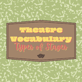 Theatre Vocabulary: Types of Stages!