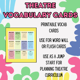 Theatre Vocabulary Word Wall Cards