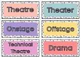 Theatre Word Vocabulary Wall (Color)