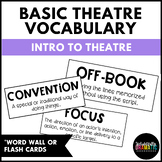 Theatre Word Wall, Basic Stage Terms, Drama Vocabulary