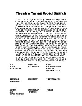 Preview of Theatre Terms: Word Search and Definitions