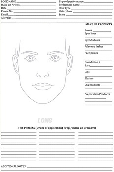 Theatrical STAGE Makeup | FACE CHART LONG OVAL ROUND SQUARE HEART ...