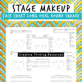 Theatrical STAGE Makeup | FACE CHART LONG OVAL ROUND SQUAR