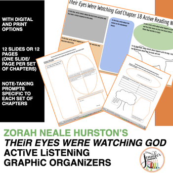 Preview of Their Eyes Were Watching God Active Reading Notes (Digital AND Print Versions)