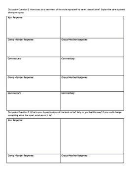 Their Eyes Were Watching God Chapters 1-6- Literature Circle Worksheet