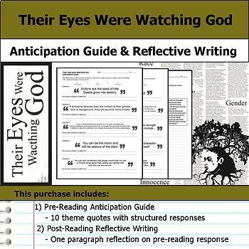 essay questions for their eyes were watching god