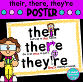 Their, There, They're Poster