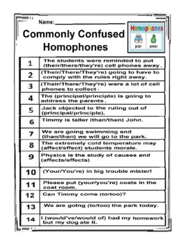 Preview of Their, There and They're - Commonly Misspelled Homophones- Don't Get Fooled!