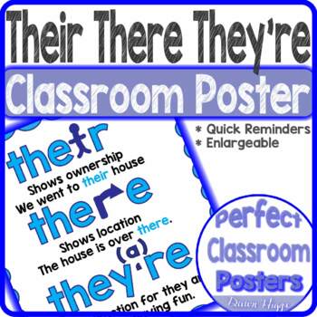 Preview of Their They're There Homophones Enlargeable Classroom Poster Anchor Chart