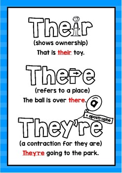 Their, there and they're poster by Penny Lane | Teachers Pay Teachers