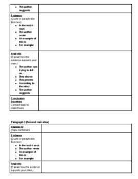 Thematic Essay Outline by Loving Literacy in the Middle | TPT