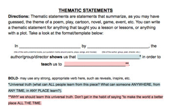 how to write a theme statement example