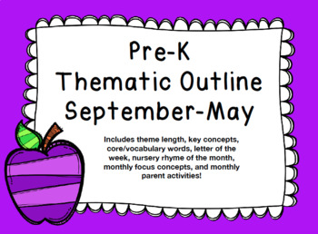 Preview of Year-Long Thematic Unit Outline for Pre-K
