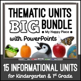 Thematic Units Bundle – Informational Units with PowerPoin