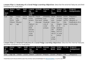 Preview of Theme 3 - Anatomy and physiology CAIE Marine Science - 5180 Lesson Plans Unit Pl