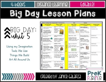 Preview of Theme #5: Big Day Lesson Plans {{EDITABLE}}