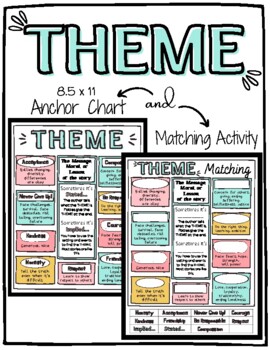 Theme (8.5 x 11) Anchor Chart, Matching Activity, Student Notebook ...