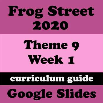 Preview of Theme 9 Week 1 - Changes  - In and Around Me - Frogstreet 2020