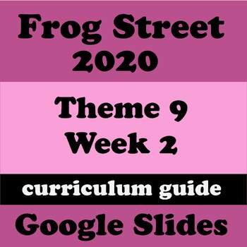 Preview of Theme 9 Week 2 - Changes  - Earth Changes - Frogstreet 2020