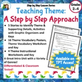 Theme: A Step by Step Modified Approach to Teaching Theme