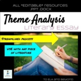 Theme Analysis Literary Essay {streamlined and *editable*}