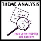 Theme Analysis for Any Novel or Story