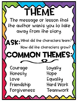 Theme Anchor Chart by Mrs. Parkers Second Grade | TpT